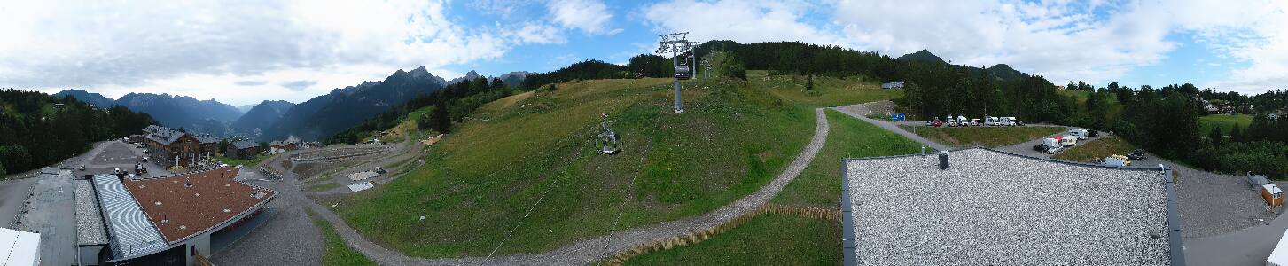 Bikepark Brandnertal