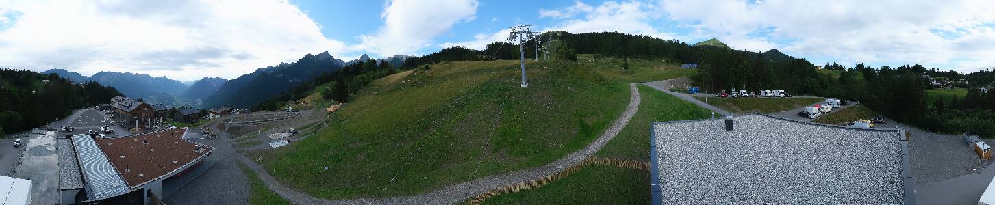 Bikepark Brandnertal