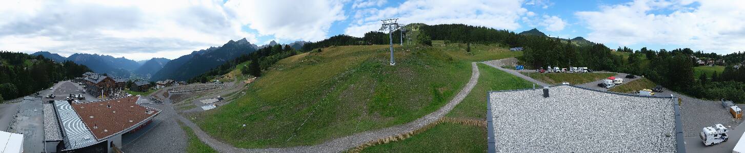 Bikepark Brandnertal