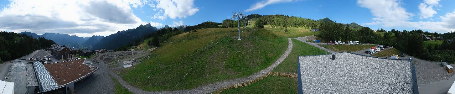 Bikepark Brandnertal