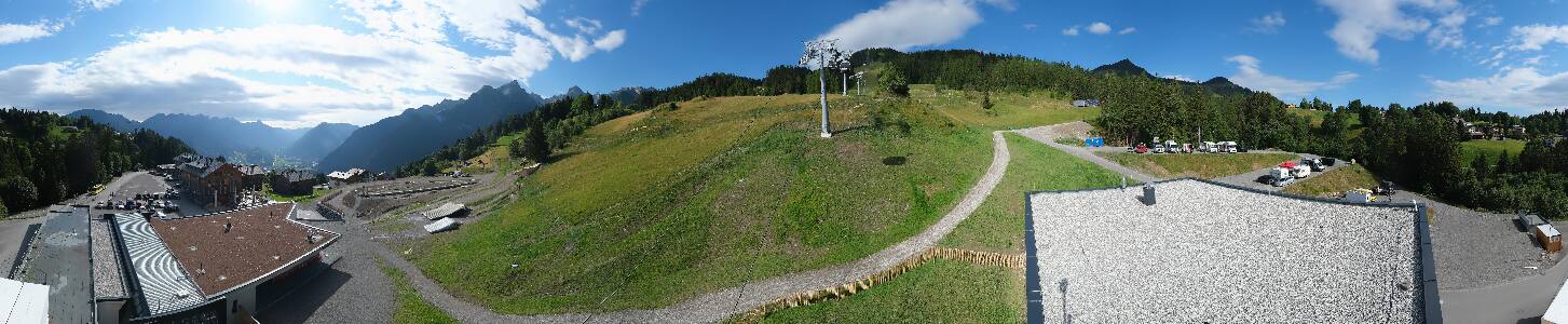 Bikepark Brandnertal