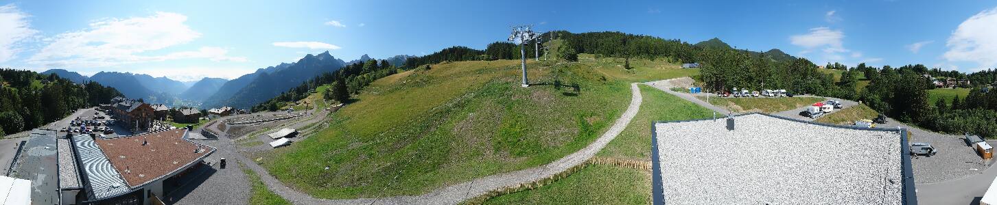 Bikepark Brandnertal