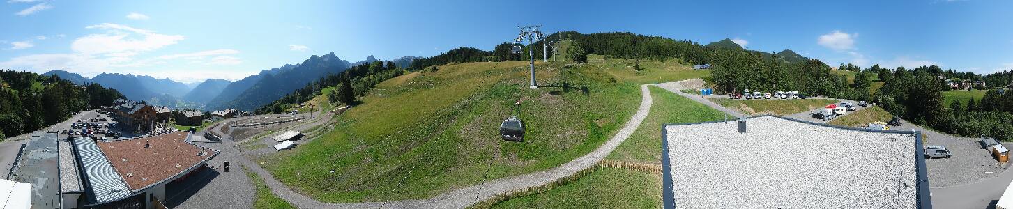 Bikepark Brandnertal