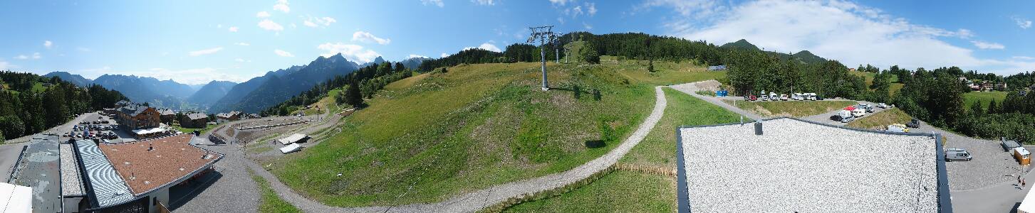 Bikepark Brandnertal