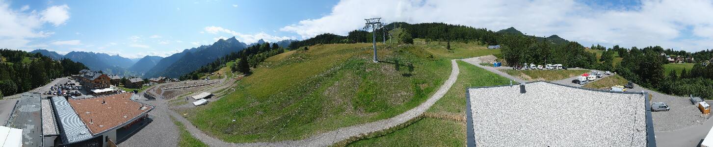 Bikepark Brandnertal