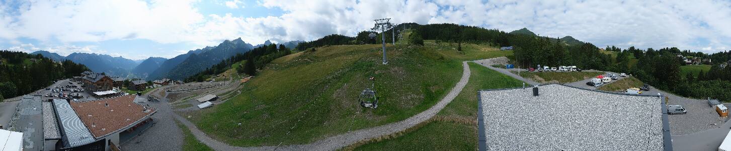 Bikepark Brandnertal