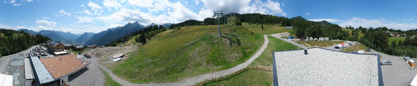 Bikepark Brandnertal