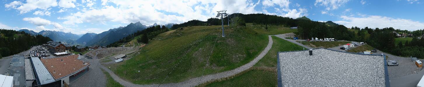 Bikepark Brandnertal