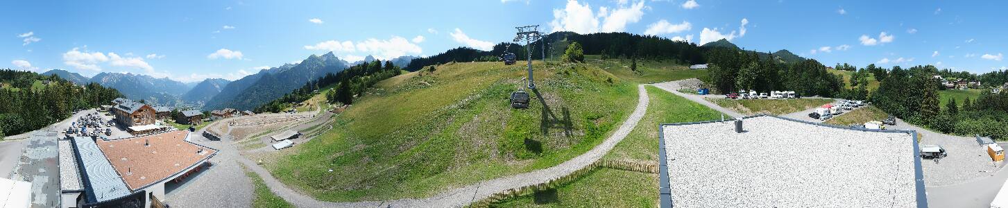 Bikepark Brandnertal