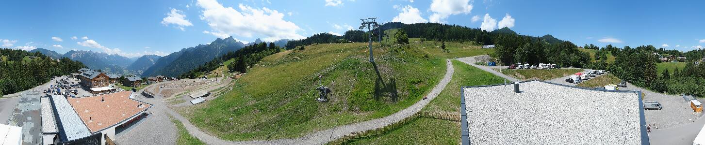 Bikepark Brandnertal