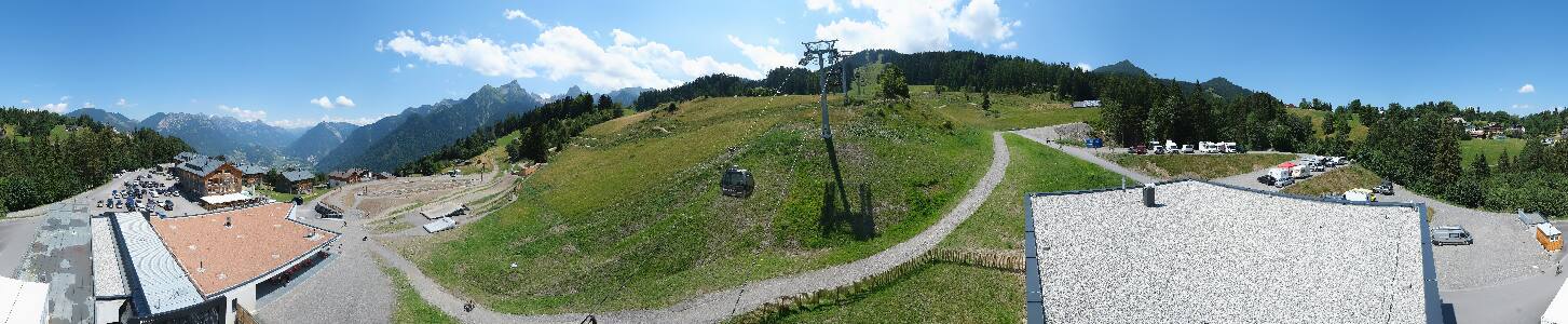 Bikepark Brandnertal