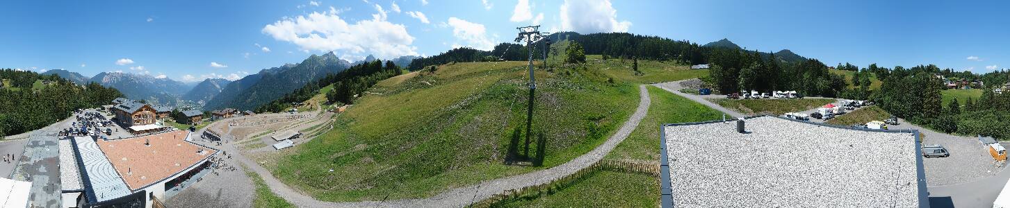 Bikepark Brandnertal