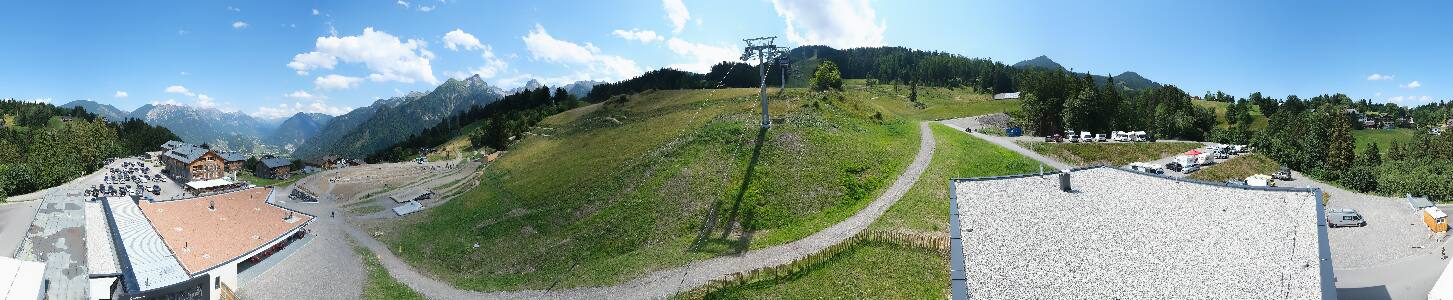 Bikepark Brandnertal