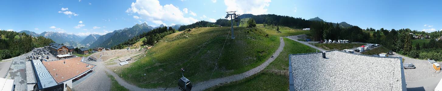 Bikepark Brandnertal