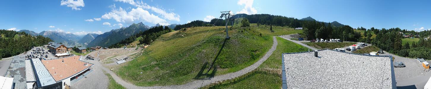 Bikepark Brandnertal