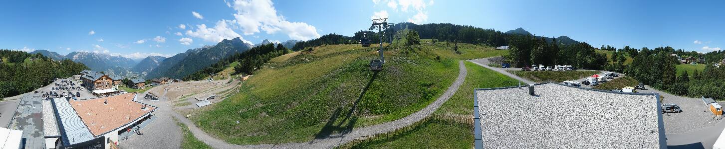 Bikepark Brandnertal