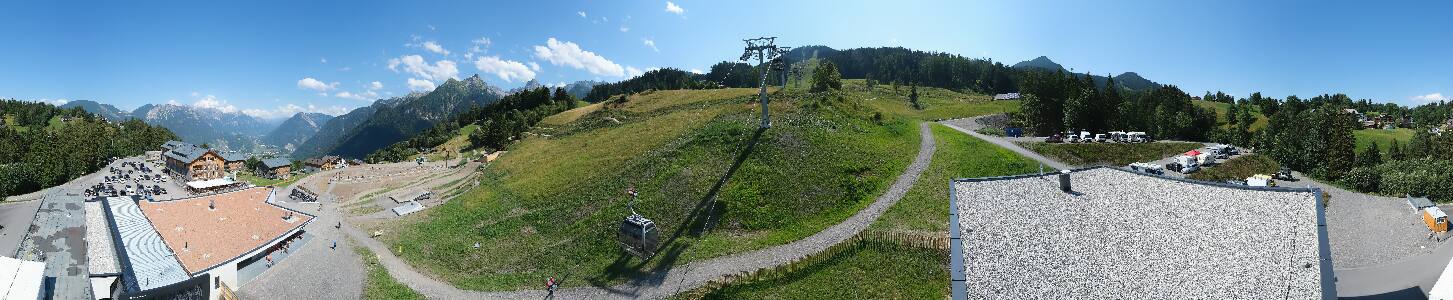 Bikepark Brandnertal