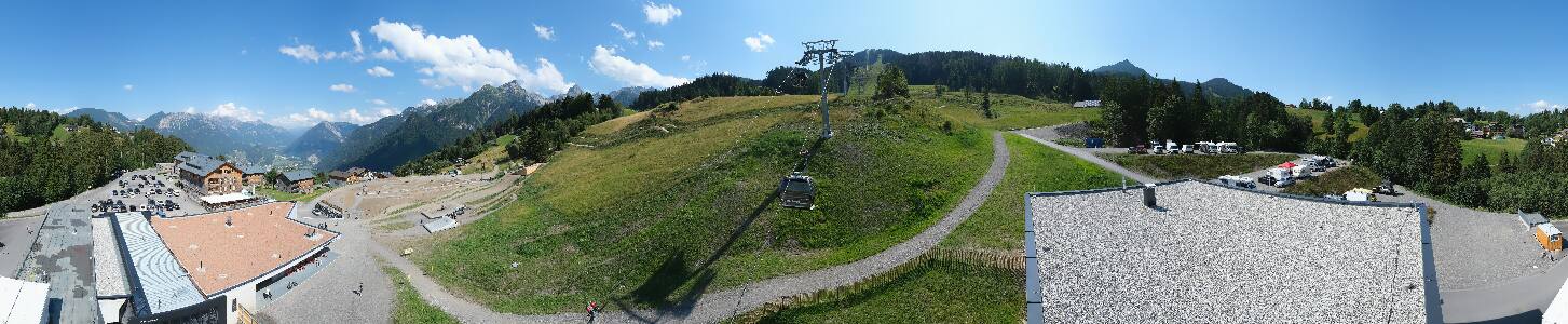 Bikepark Brandnertal