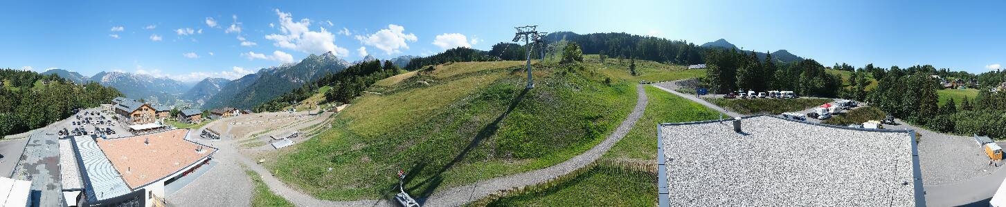 Bikepark Brandnertal