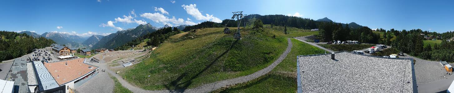 Bikepark Brandnertal