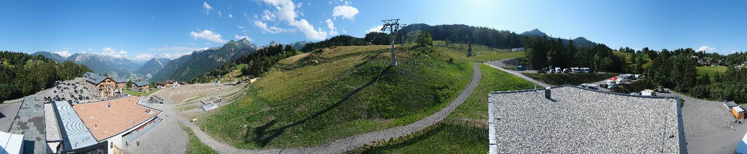 Bikepark Brandnertal