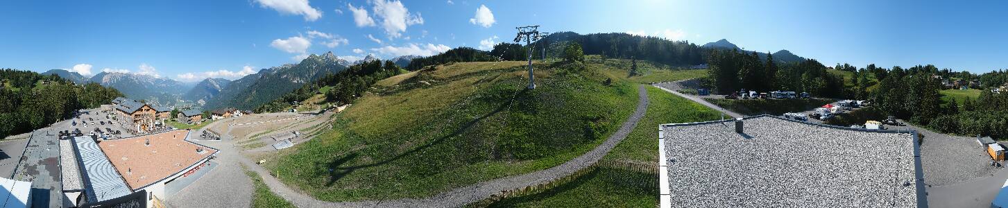 Bikepark Brandnertal