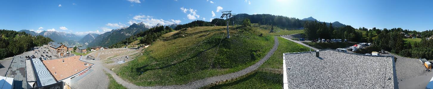 Bikepark Brandnertal