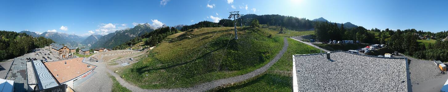 Bikepark Brandnertal