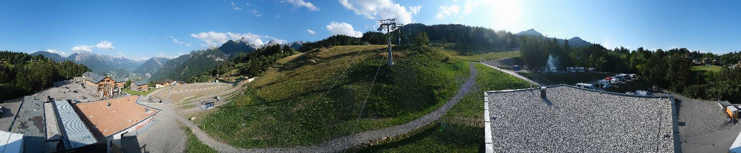 Bikepark Brandnertal
