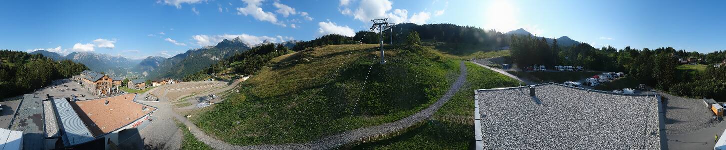Bikepark Brandnertal