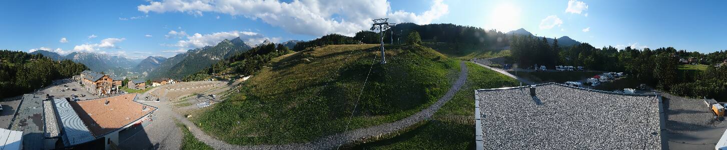 Bikepark Brandnertal