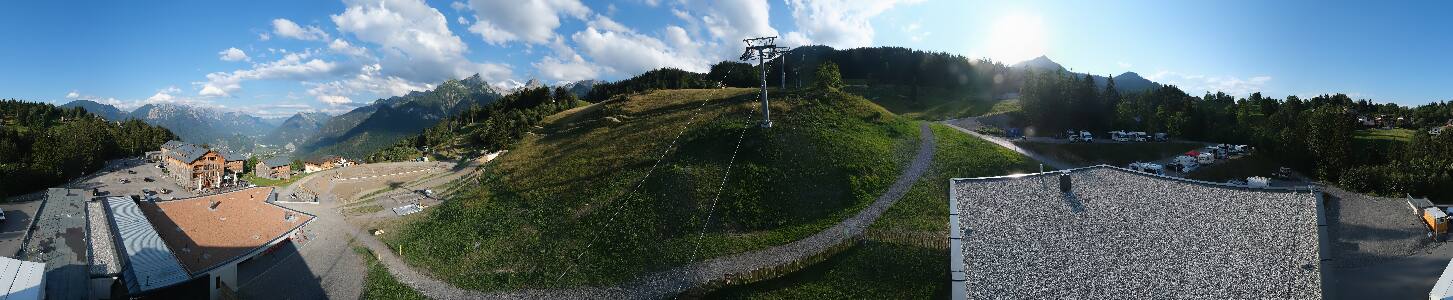 Bikepark Brandnertal