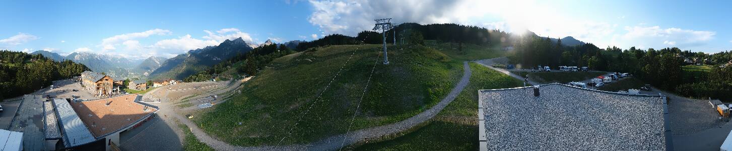 Bikepark Brandnertal