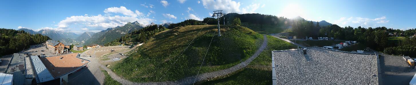 Bikepark Brandnertal
