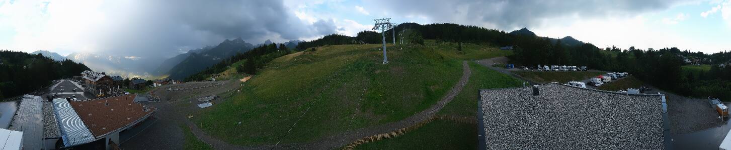 Bikepark Brandnertal