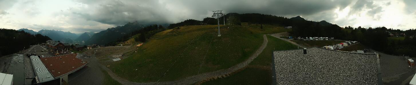 Bikepark Brandnertal