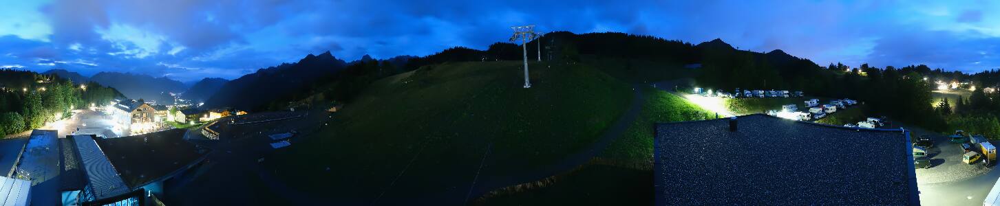 Bikepark Brandnertal