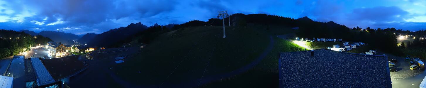Bikepark Brandnertal