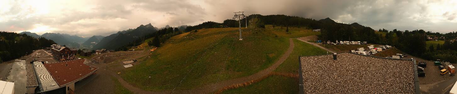 Bikepark Brandnertal