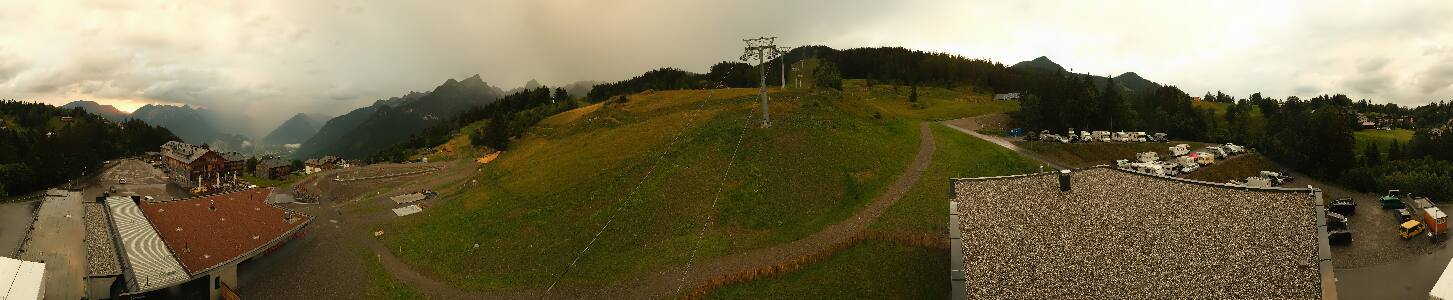 Bikepark Brandnertal