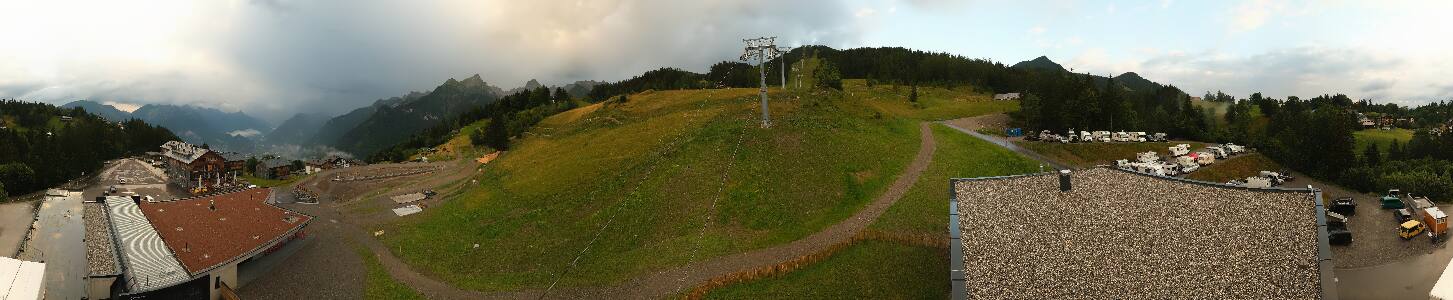 Bikepark Brandnertal