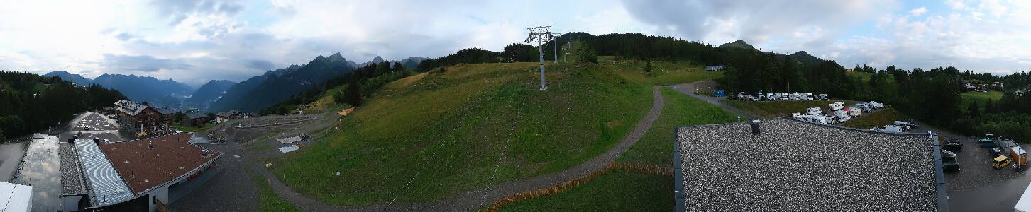 Bikepark Brandnertal