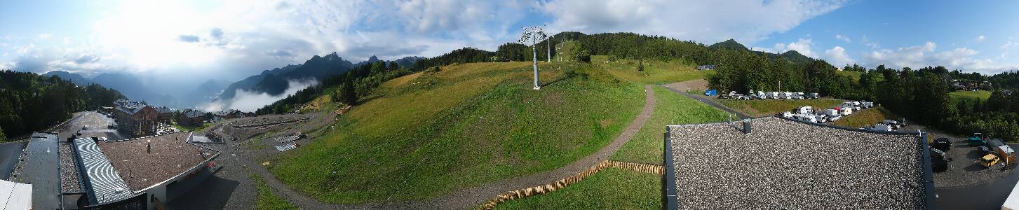 Bikepark Brandnertal