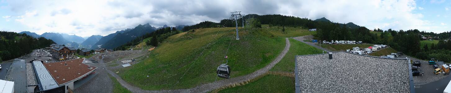 Bikepark Brandnertal