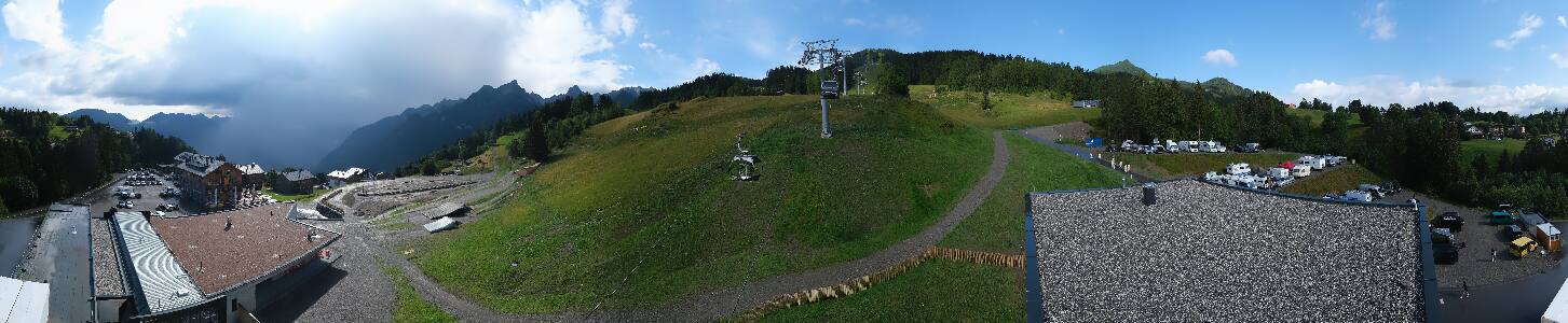 Bikepark Brandnertal