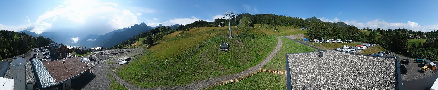 Bikepark Brandnertal