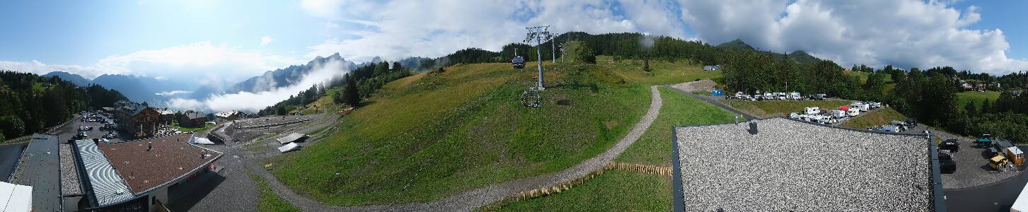 Bikepark Brandnertal