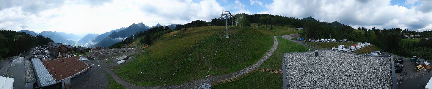 Bikepark Brandnertal