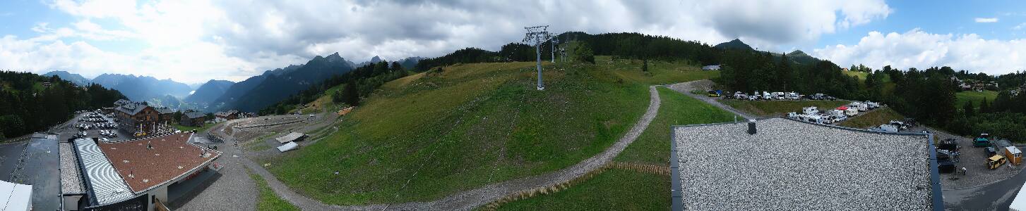 Bikepark Brandnertal