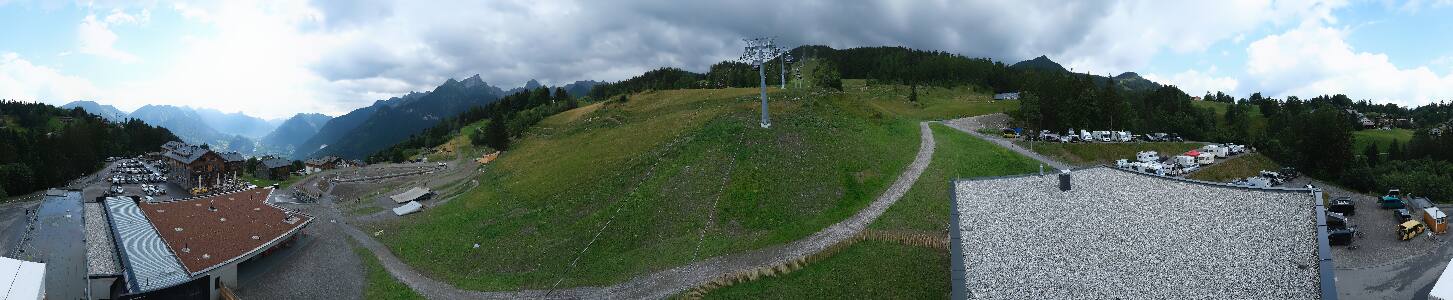 Bikepark Brandnertal
